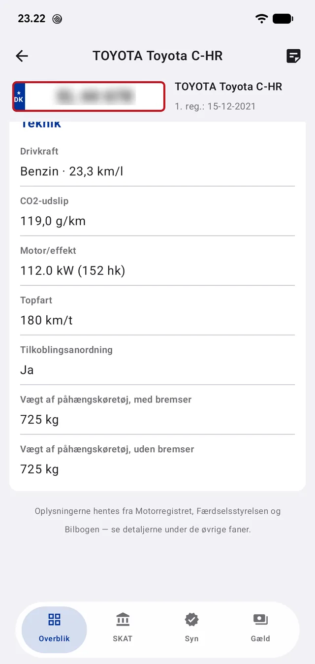 Fuel type, consumption, CO₂, output and permitted towing weight — with the source noted at the bottom.