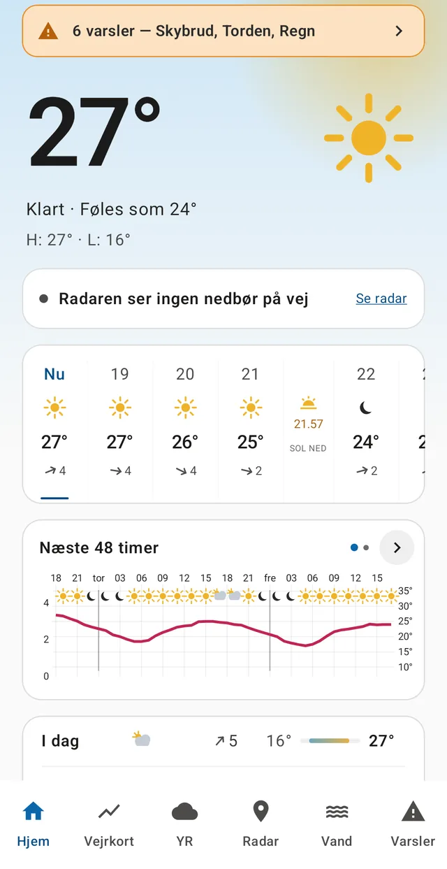 The front page in a town with six warnings in force: the precipitation line, the hour row with sunset, and the 48-hour chart.
