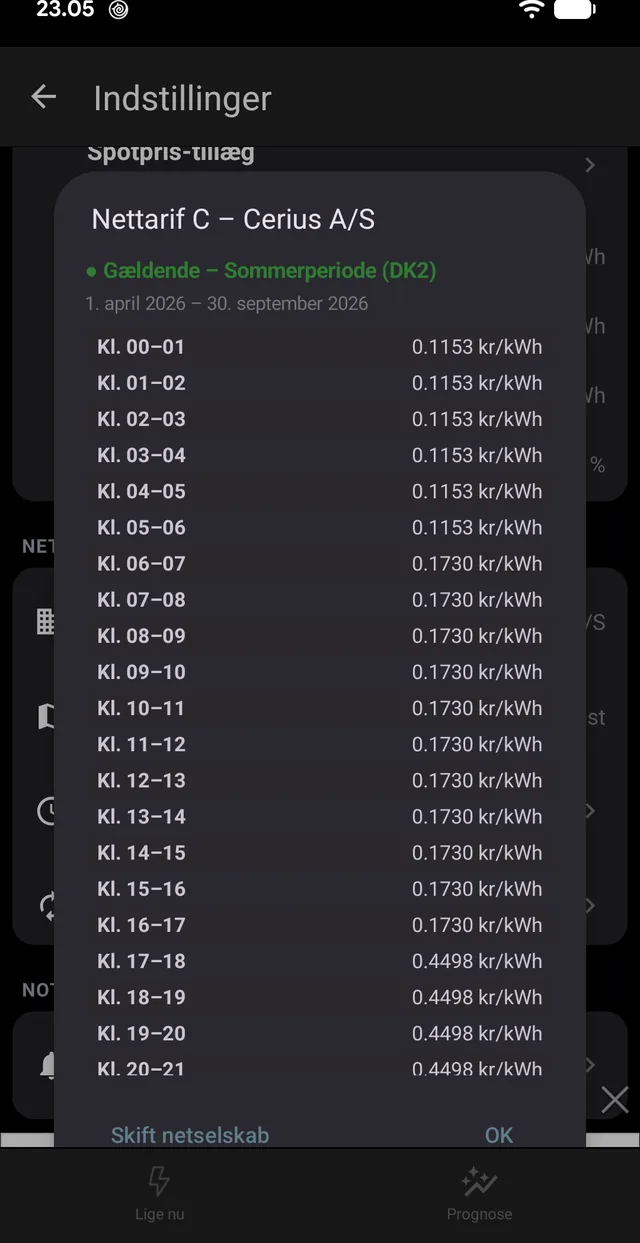 The grid company's actual tariff sheet, hour by hour, with the period of the year it covers.