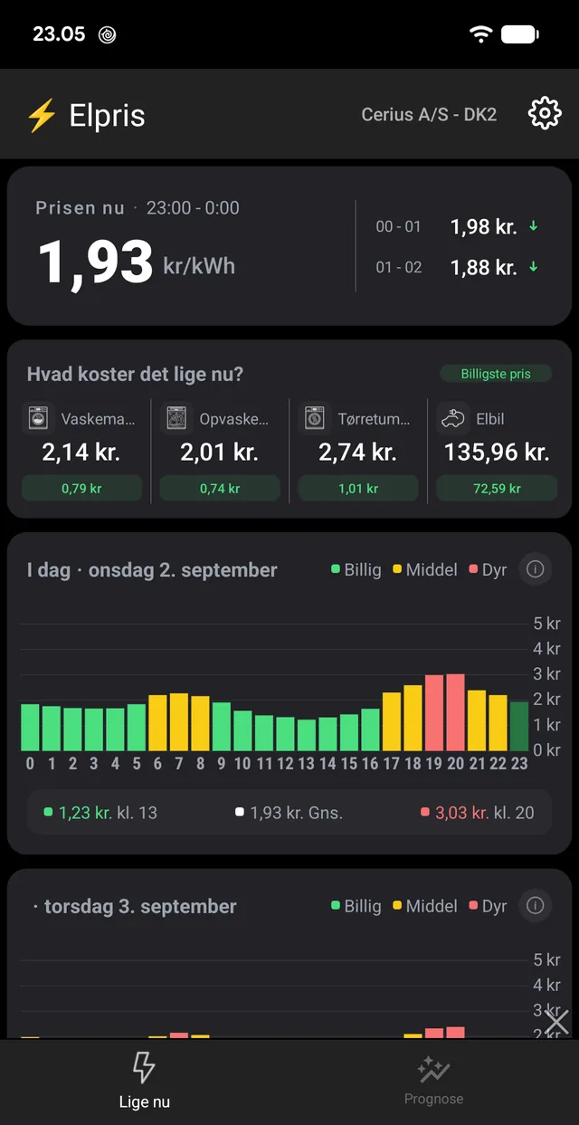 The price for the hour you are in, the next two hours, and what four ordinary appliances cost right now.