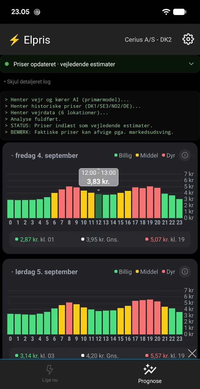 The log shows what was fetched: weather for six locations and historical prices from DK1, SE3, NO2 and Germany.
